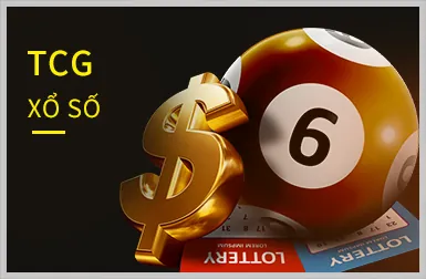 Trò chơi Slot 3D