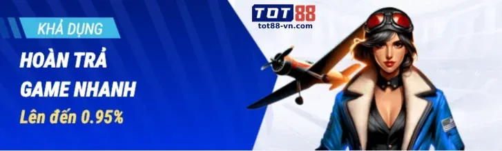Lịch sử và sự phát triển của trò chơi Slot