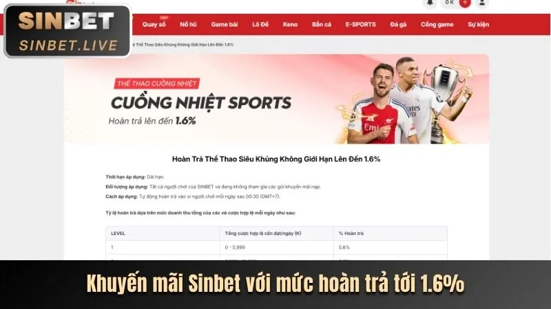Khuyến mãi nạp tiền hàng ngày 99kim